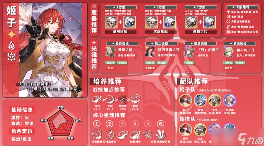 崩坏星穹铁道最新全角色培养攻略指南 1.1版本角色养成材料配队汇总