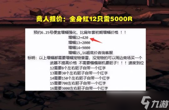 DNF最便宜增幅季全身红12只需5000R