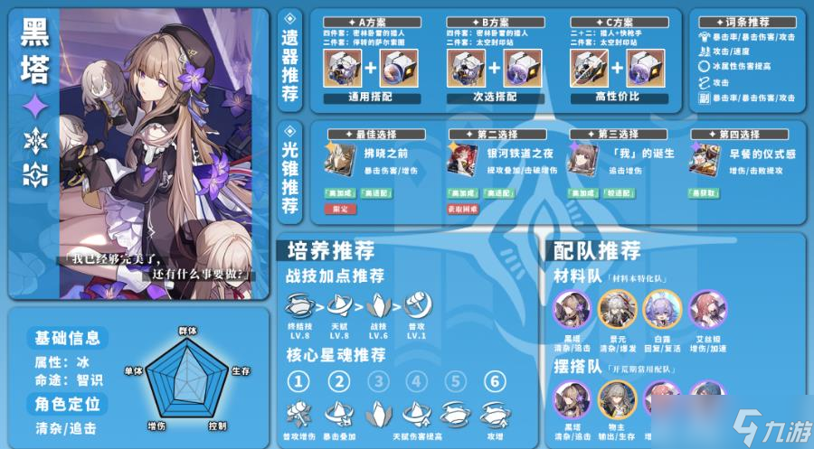 《崩坏星穹铁道》冰系角色培养攻略大全 冰系角色养成配队一览