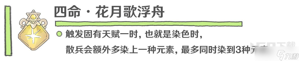 原神3.8版本流浪者養(yǎng)成以及就業(yè)方向解析 原神流浪者怎么培養(yǎng)