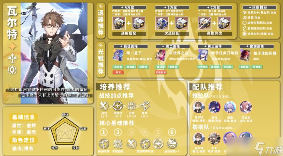 崩坏星穹铁道最新全角色培养攻略指南 1.1版本角色养成材料配队汇总