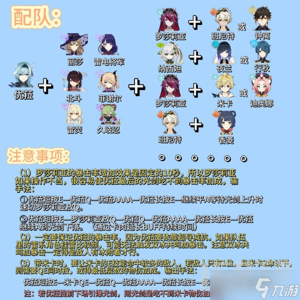 原神999万核爆领航者浪花骑士优菈培养攻略 核爆优菈培养方向保姆级攻略