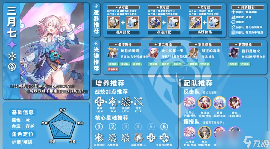 《崩坏星穹铁道》冰系角色培养攻略大全 冰系角色养成配队一览