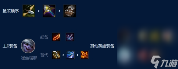 《云顶之弈手游》暗影枪手小炮怎么玩攻略