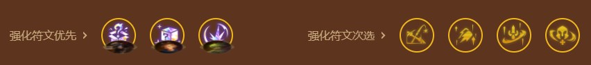 金铲铲之战s9滑板鞋主c阵容怎么玩 6挑战卡莉斯塔玩法攻略