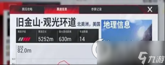 《巅峰极速》旧金山地图怎么玩 旧金山地图介绍