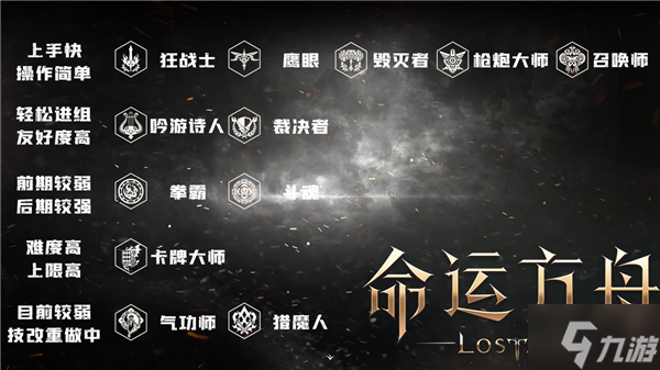 命运方舟职业强度介绍 新手职业推荐攻略