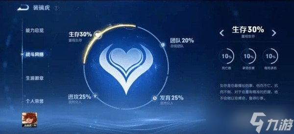 王者荣耀战斗风格称号怎么获取 称号种类介绍