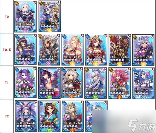 《女武神之剑》强度排行榜最新2023