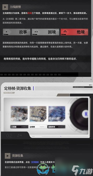 《环行旅舍》新手玩法汇总