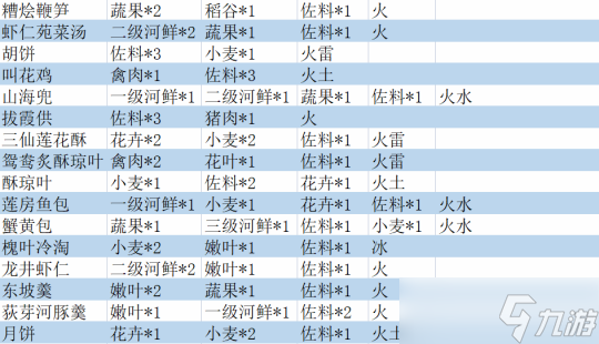 逆水寒手游专区