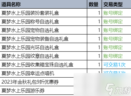 dnf夏日套礼包多少钱一套2023