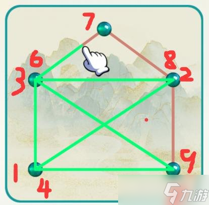 全民漢字王一筆畫怎么通關(guān) 一筆畫通關(guān)攻略