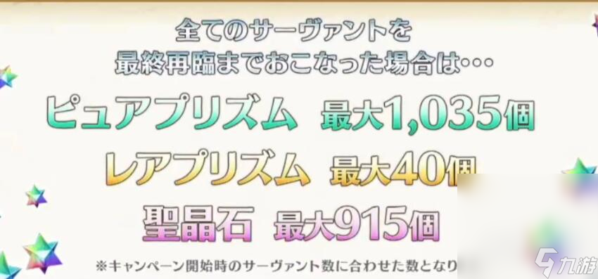 《FGO》七周年送石头数量统计详情