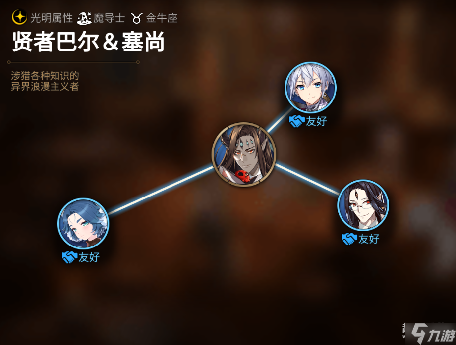 第七史诗贤者巴尔赛尚人物关系图 第七史诗贤者巴尔赛尚英雄关系介绍