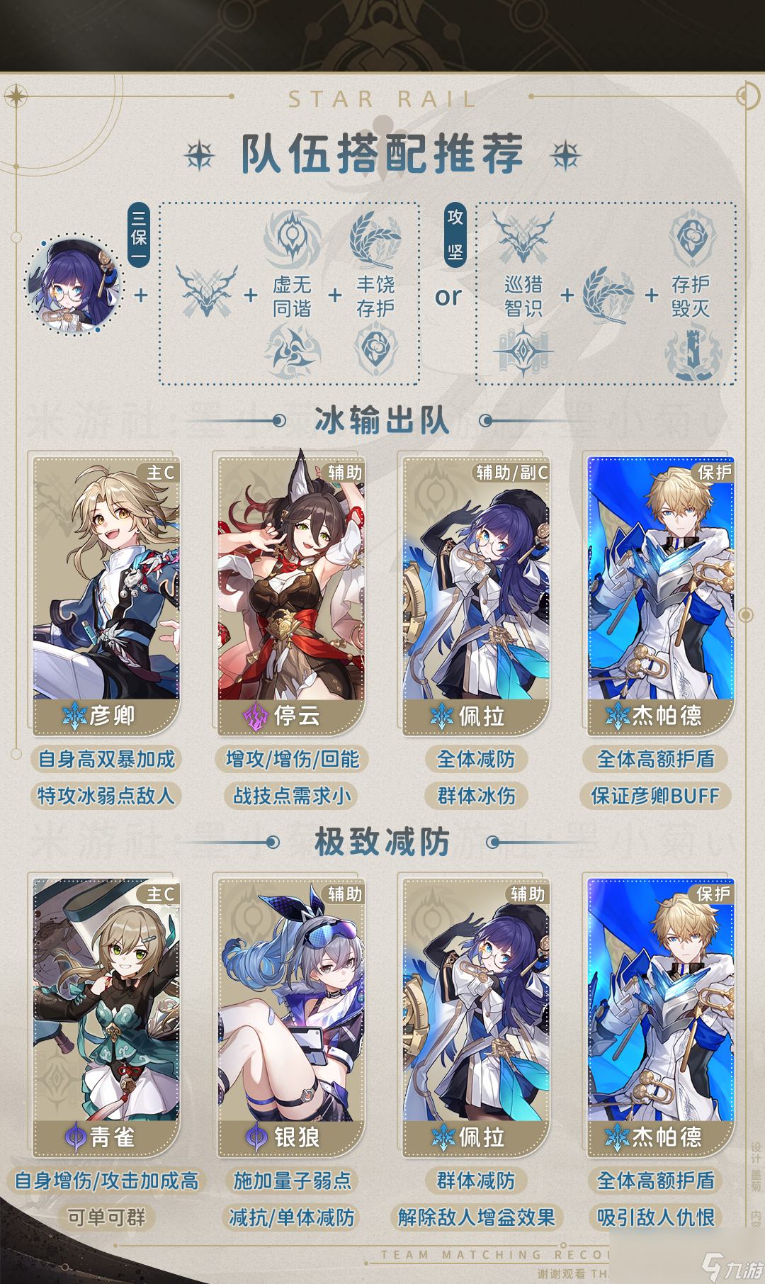 崩坏星穹铁道1.1版本佩拉培养攻略