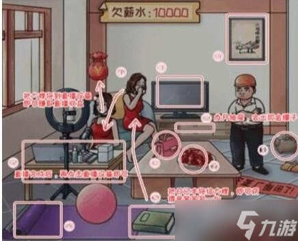 《全民汉字王》皮革厂倒闭皮革厂拖欠工资怎么过 皮革厂倒通关攻略