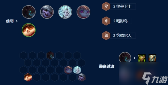 云顶之弈暗影枪手小炮怎么玩 暗影枪手小炮阵容攻略