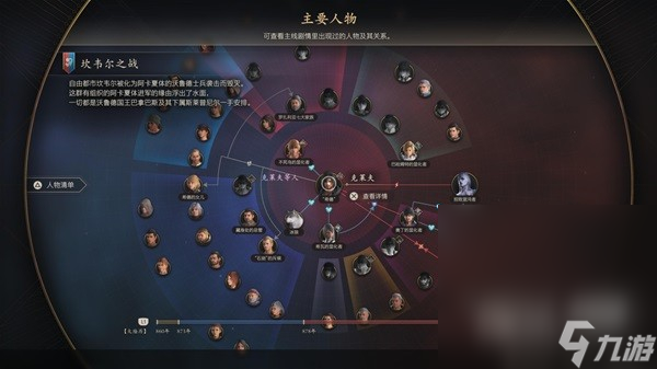 《最终幻想16》背景故事介绍及玩法解析攻略