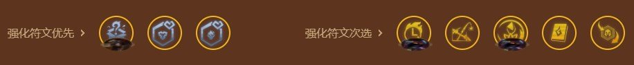金鏟鏟之戰(zhàn)s9佛耶戈給什么裝備 佛耶戈主c陣容推薦