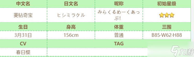 赛马娘新角色菱钻奇宝技能介绍与属性面板