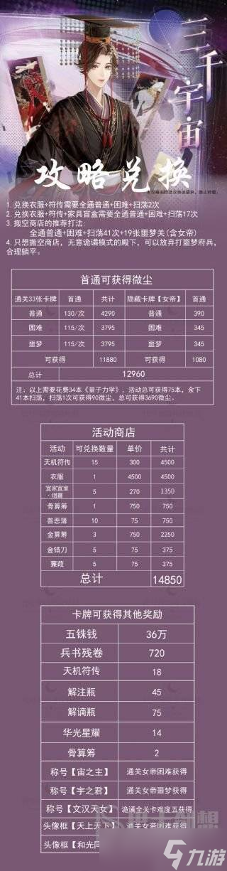 代号鸢三千宇宙活动怎么兑换 三千宇宙活动搬空商店教程