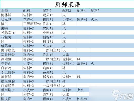 逆水寒手游專區(qū)