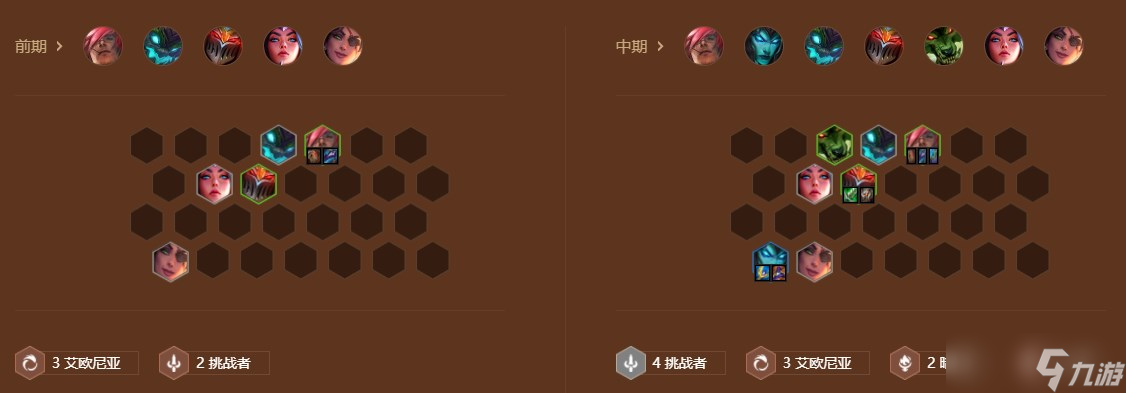 金铲铲之战s9滑板鞋主c阵容怎么玩 6挑战卡莉斯塔玩法攻略