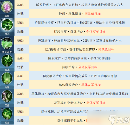 逆水寒手游专区