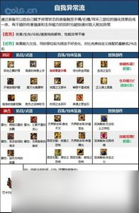 DNF缪斯装备选择什么 详细选择攻略分享