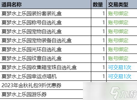 dnf夏夢(mèng)水上樂(lè)園裝扮外觀一覽