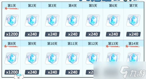 《蔚蓝档案》测试开启：邂逅测试活动内容