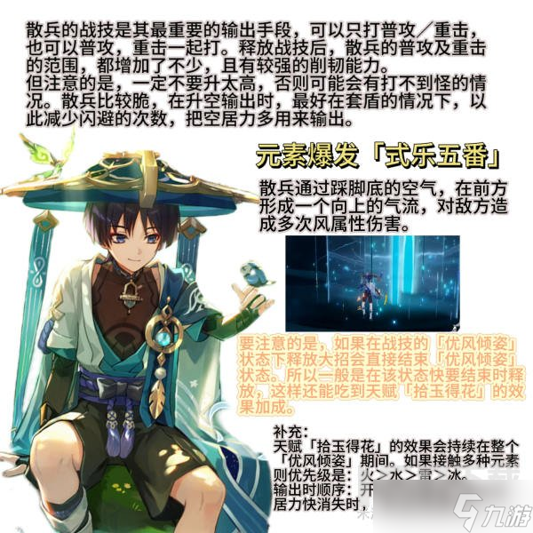 原神流浪者T0世界级角色全面攻略 原神流浪者萌新怎么培养