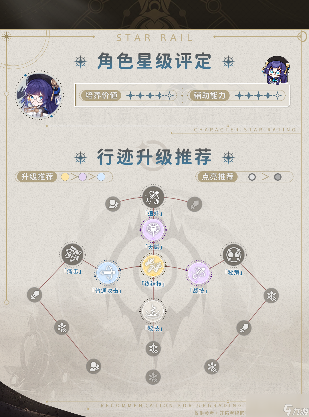 崩坏星穹铁道1.1版本佩拉培养攻略