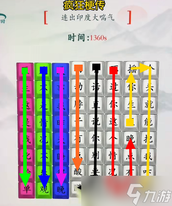 《疯狂梗传》印度大喘气通关攻略