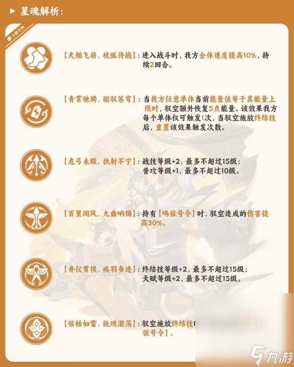 《崩坏星穹铁道》驭空详细培养指南一览