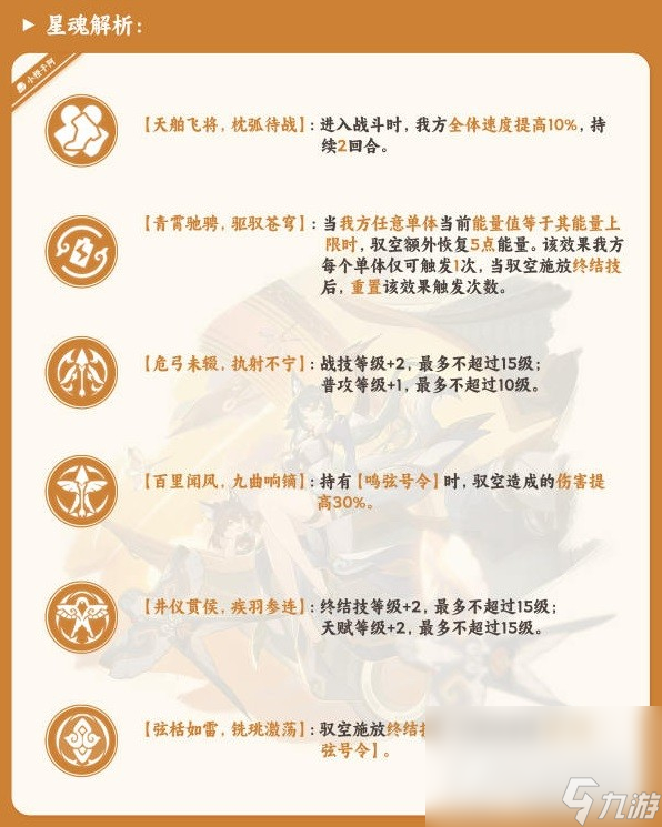 《崩坏星穹铁道》驭空详细培养指南