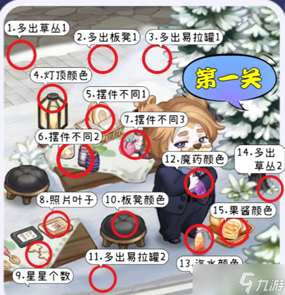 奥比岛恋心裁判第1关怎么过
