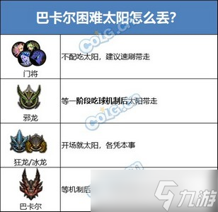 DNF巴卡尔困难模式怎么开荒 详细开荒方法分享
