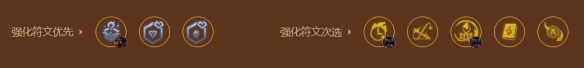 《金铲铲之战》S9赛季6挑战者佛耶戈阵容玩法攻略