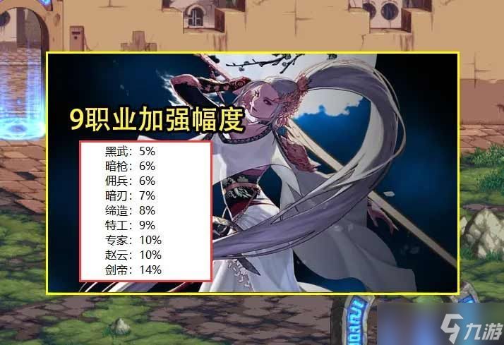 dnf韩服最新更新公告2023 dnf韩服最新爆料[多图]