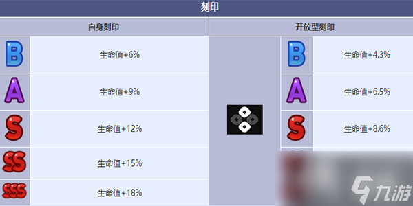 《第七史诗》黑暗的科尔布思角色介绍