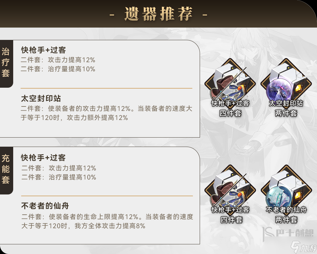 崩坏星穹铁道罗刹带什么遗器合适 罗刹遗器搭配攻略分享