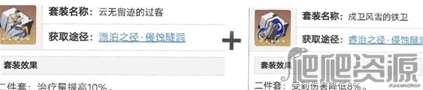 《崩坏星穹铁道》罗刹光锥、遗器选择与队伍搭配建议
