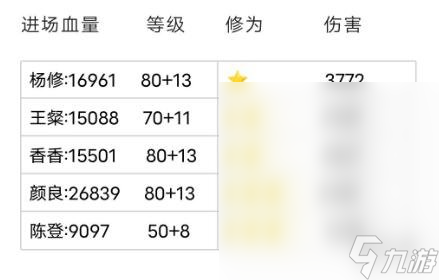 代號(hào)鳶噩夢(mèng)貴族少女陣容推薦攻略