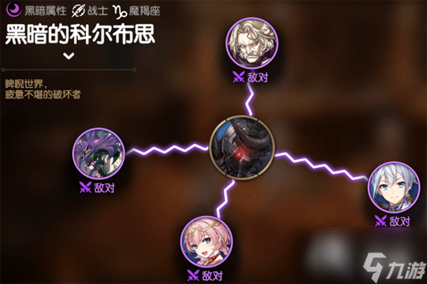 《第七史诗》黑暗的科尔布思角色介绍