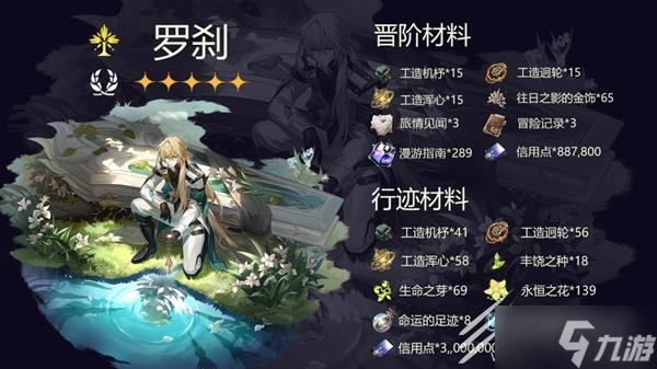 崩坏星穹铁道罗刹光锥及遗器推荐攻略