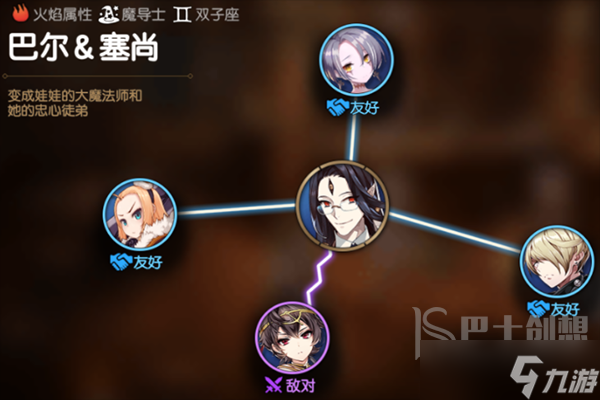 第七史诗巴尔塞尚角色介绍 第七史诗巴尔塞尚怎么样