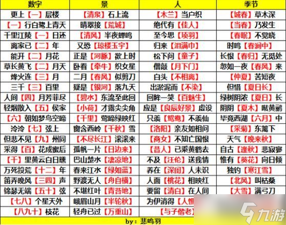 逆水寒姑墨探索任務攻略 姑墨探索任務怎么完成[多圖]