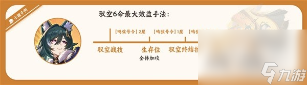 《崩坏星穹铁道》驭空详细培养指南